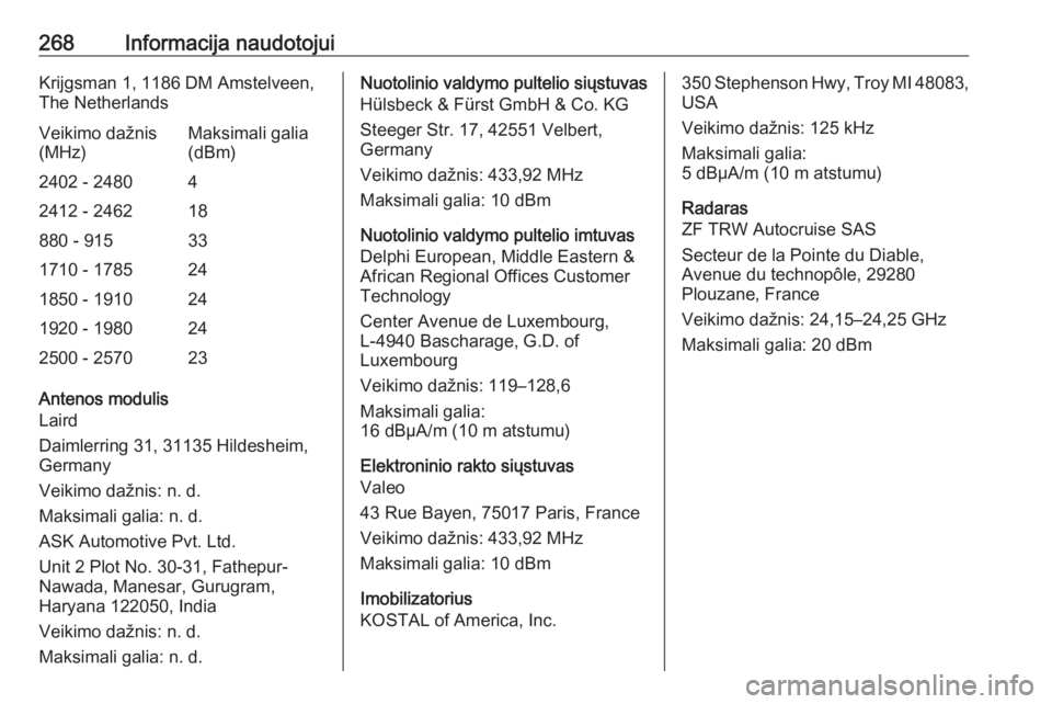 OPEL GRANDLAND X 2018.75 Savininko vadovas (in Lithuanian) 268Informacija naudotojuiKrijgsman 1, 1186 DM Amstelveen,
The NetherlandsVeikimo dažnis
(MHz)Maksimali galia
(dBm)2402 - 248042412 - 246218880 - 915331710 - 1785241850 - 1910241920 - 1980242500 - 257 OPEL GRANDLAND X 2018.75 Savininko vadovas (in Lithuanian) 268Informacija naudotojuiKrijgsman 1, 1186 DM Amstelveen,
The NetherlandsVeikimo dažnis
(MHz)Maksimali galia
(dBm)2402 - 248042412 - 246218880 - 915331710 - 1785241850 - 1910241920 - 1980242500 - 257