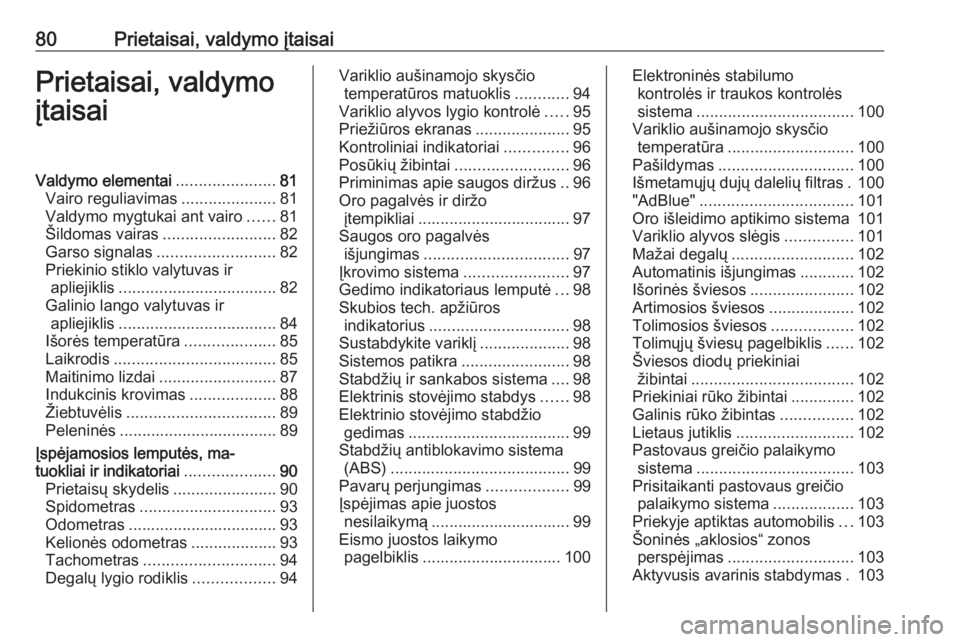 OPEL GRANDLAND X 2018.75  Savininko vadovas (in Lithuanian) 80Prietaisai, valdymo įtaisaiPrietaisai, valdymo
įtaisaiValdymo elementai ......................81
Vairo reguliavimas .....................81
Valdymo mygtukai ant vairo ......81
Šildomas vairas ...