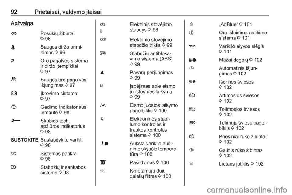OPEL GRANDLAND X 2018.75  Savininko vadovas (in Lithuanian) 92Prietaisai, valdymo įtaisaiApžvalgaOPosūkių žibintai
3  96XSaugos diržo primi‐
nimas  3 96vOro pagalvės sistema
ir diržo įtempikliai
3  97VSaugos oro pagalvės
išjungimas  3 97pĮkrovimo
