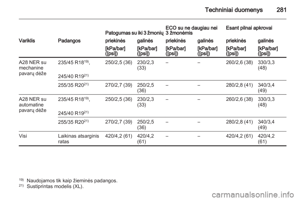 OPEL INSIGNIA 2011.5  Savininko vadovas (in Lithuanian) 