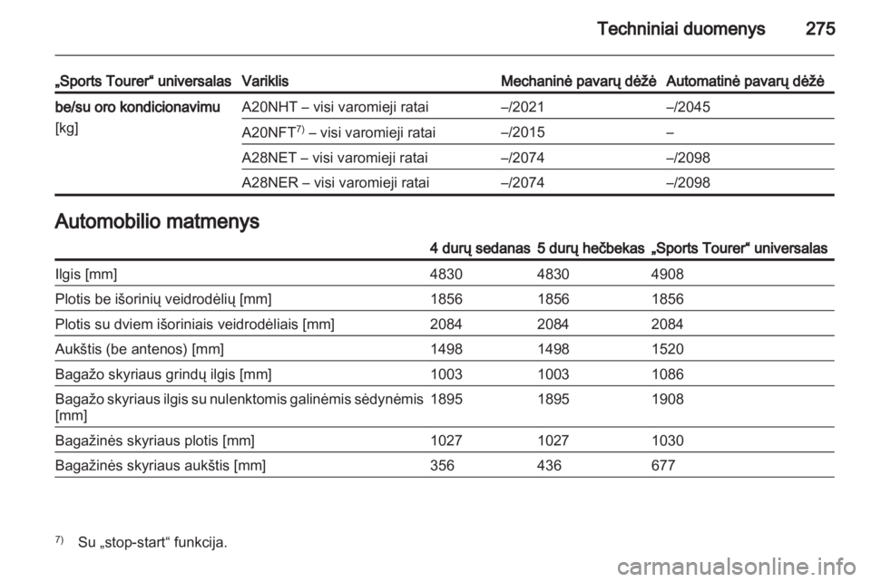 OPEL INSIGNIA 2013.5  Savininko vadovas (in Lithuanian) 