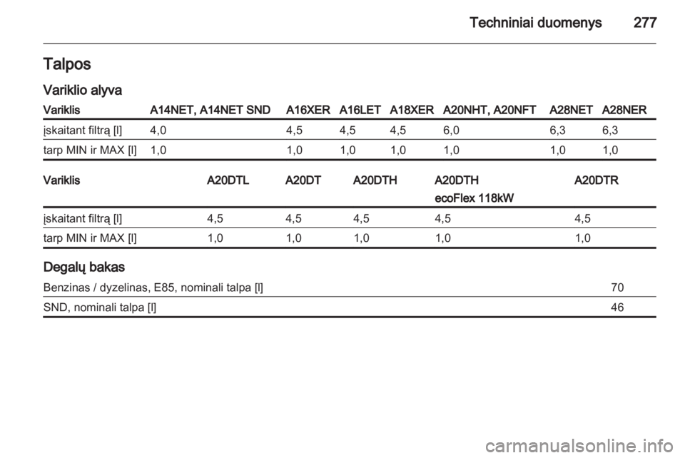 OPEL INSIGNIA 2013.5  Savininko vadovas (in Lithuanian) 