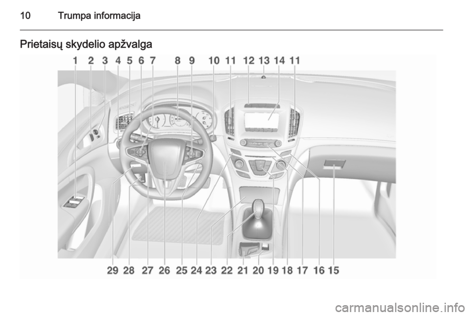 OPEL INSIGNIA 2014 Savininko vadovas (in Lithuanian) 10Trumpa informacijaPrietaisų skydelio apžvalga OPEL INSIGNIA 2014 Savininko vadovas (in Lithuanian) 10Trumpa informacijaPrietaisų skydelio apžvalga