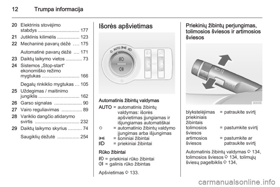 OPEL INSIGNIA 2015  Savininko vadovas (in Lithuanian) 12Trumpa informacija
20Elektrinis stovėjimo
stabdys ................................ 177
21 Jutiklinis kilimėlis .................123
22 Mechaninė pavarų dėžė  ....175
Automatinė pavarų dėž