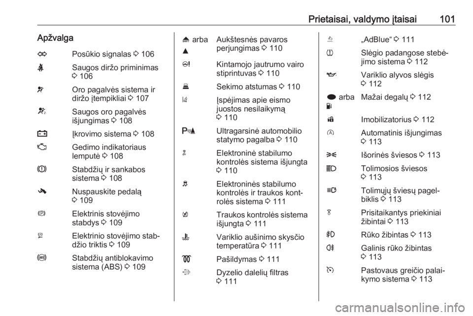 OPEL INSIGNIA 2016.5  Savininko vadovas (in Lithuanian) Prietaisai, valdymo įtaisai101ApžvalgaOPosūkio signalas 3 106XSaugos diržo priminimas
3  106vOro pagalvės sistema ir
diržo įtempikliai  3 107VSaugos oro pagalvės
išjungimas  3 108pĮkrovimo s