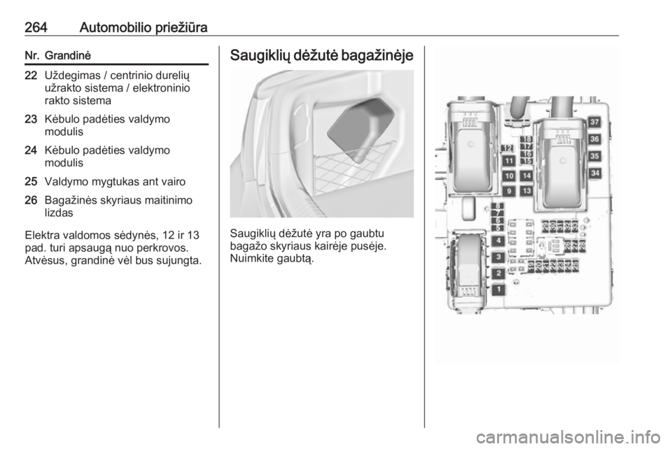 OPEL INSIGNIA 2016.5  Savininko vadovas (in Lithuanian) 264Automobilio priežiūraNr.Grandinė22Uždegimas / centrinio durelių
užrakto sistema / elektroninio
rakto sistema23Kėbulo padėties valdymo
modulis24Kėbulo padėties valdymo
modulis25Valdymo myg