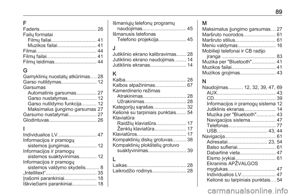 OPEL INSIGNIA 2017  Informacijos ir pramogų sistemos vadovas (in Lithuanian) 89F
Faderis.......................................... 26
Failų formatai Filmų failai ................................. 41
Muzikos failai............................. 41
Filmai ......................