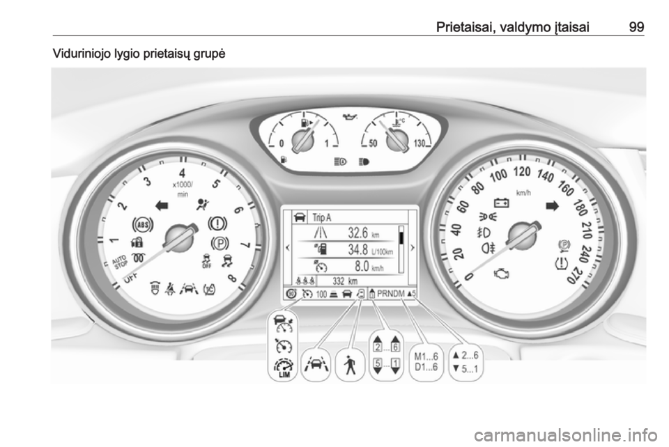 OPEL INSIGNIA BREAK 2017.75  Savininko vadovas (in Lithuanian) Prietaisai, valdymo įtaisai99Viduriniojo lygio prietaisų grupė 