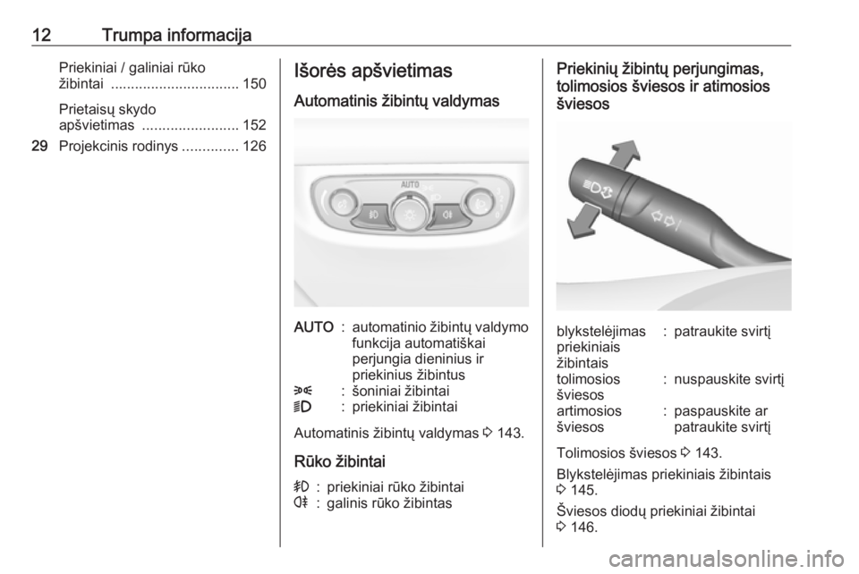 OPEL INSIGNIA BREAK 2018  Savininko vadovas (in Lithuanian) 12Trumpa informacijaPriekiniai / galiniai rūko
žibintai  ................................ 150
Prietaisų skydo
apšvietimas  ........................ 152
29 Projekcinis rodinys ..............126Išo