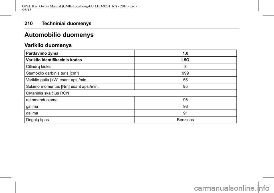 OPEL KARL 2015.75  Savininko vadovas (in Lithuanian) OPEL Karl Owner Manual (GMK-Localizing-EU LHD-9231167) - 2016 - crc -
5/8/15
210 Techniniai duomenys
Automobilio duomenys
Variklio duomenys
Pardavimožyma 1.0
Variklio identifikacinis kodas L5Q
Cilind