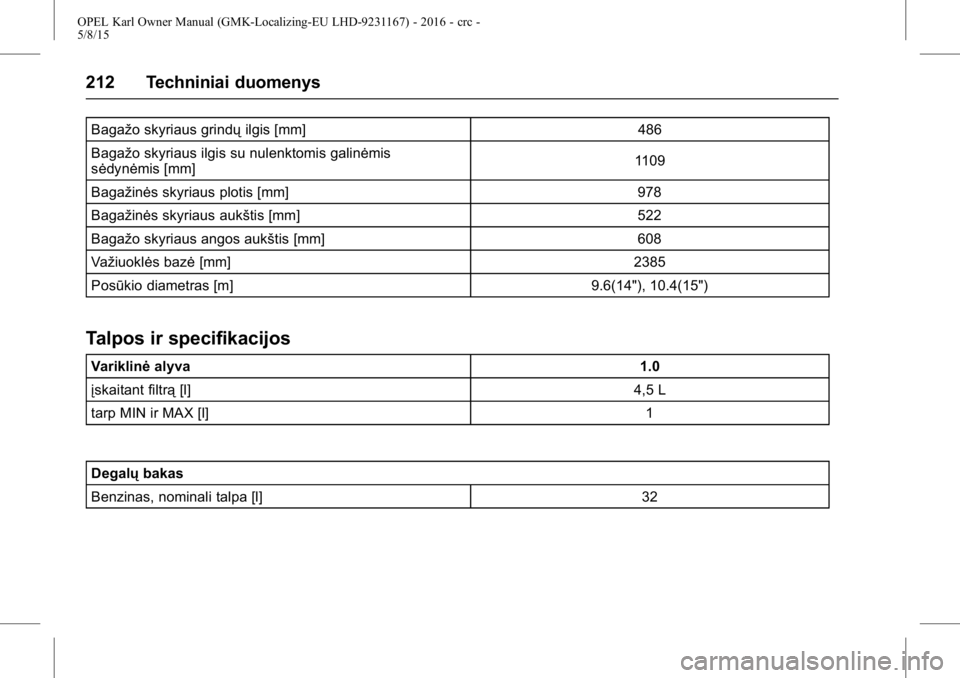 OPEL KARL 2015.75  Savininko vadovas (in Lithuanian) OPEL Karl Owner Manual (GMK-Localizing-EU LHD-9231167) - 2016 - crc -
5/8/15
212 Techniniai duomenys
Bagažo skyriaus grindųilgis [mm] 486
Bagažo skyriaus ilgis su nulenktomis galinėmis
sėdynėmis