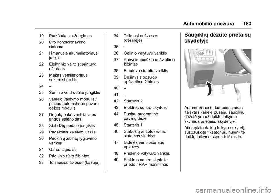 OPEL KARL 2016 Savininko vadovas (in Lithuanian) OPEL Karl Owner Manual (GMK-Localizing-EU LHD-9231167) - 2016 - crc -
9/10/15
Automobilio priežiūra 183
19 Purkštukas, uždegimas
20 Oro kondicionavimosistema
21 Išmanusis akumuliatoriaus jutiklis OPEL KARL 2016 Savininko vadovas (in Lithuanian) OPEL Karl Owner Manual (GMK-Localizing-EU LHD-9231167) - 2016 - crc -
9/10/15
Automobilio priežiūra 183
19 Purkštukas, uždegimas
20 Oro kondicionavimosistema
21 Išmanusis akumuliatoriaus jutiklis