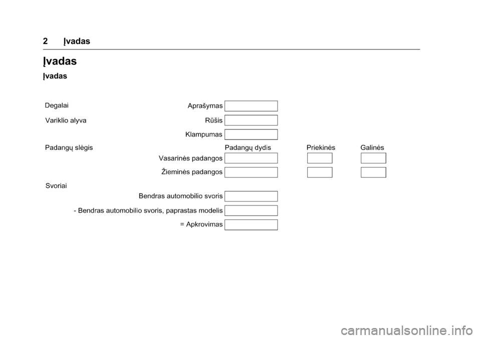 OPEL KARL 2016  Savininko vadovas (in Lithuanian) OPEL Karl Owner Manual (GMK-Localizing-EU LHD-9231167) - 2016 - crc -
9/10/15
2Įvadas
Įvadas
Įvadas 