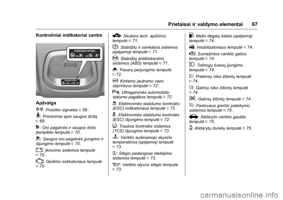 OPEL KARL 2016  Savininko vadovas (in Lithuanian) OPEL Karl Owner Manual (GMK-Localizing-EU LHD-9231167) - 2016 - crc -
9/10/15
Prietaisai ir valdymo elementai 67
Kontroliniai indikatoriai centre
Apžvalga
G:Posūkio signalas 069ii.
>:Priminimai apie