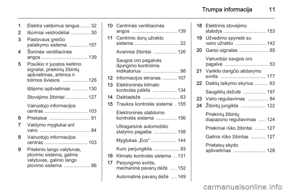 OPEL MERIVA 2015.5  Savininko vadovas (in Lithuanian) Trumpa informacija11
1Elektra valdomus langus .......32
2 Išoriniai veidrodėliai ..............30
3 Pastovaus greičio
palaikymo sistema  .............157
4 Šoninės ventiliacinės
angos ..........