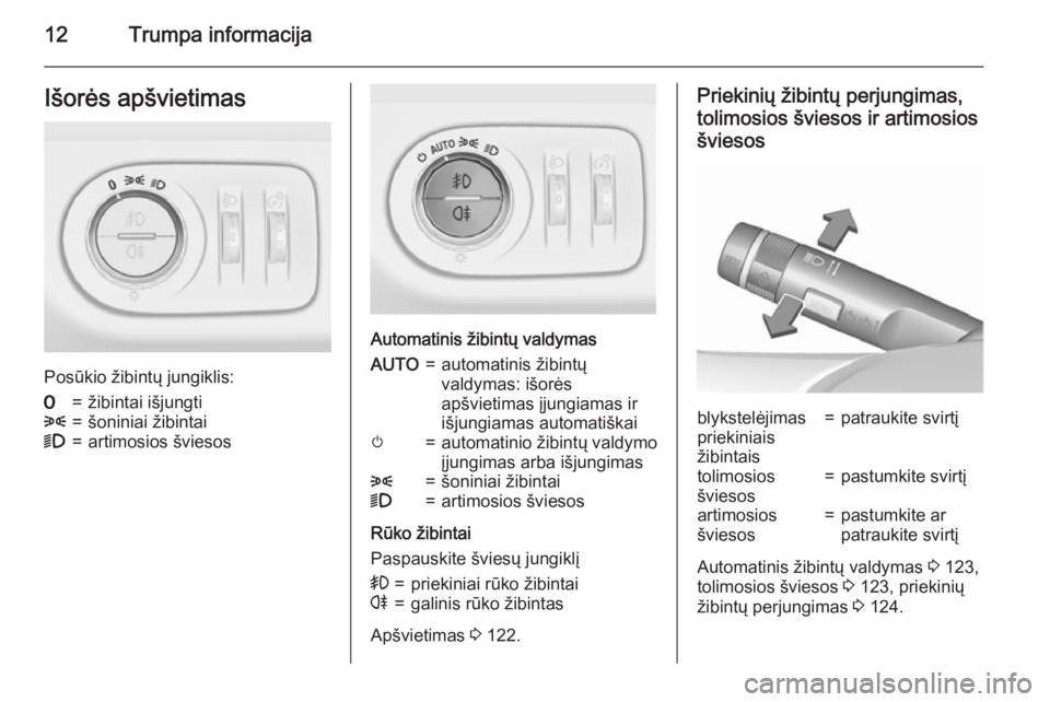 OPEL MERIVA 2015.5  Savininko vadovas (in Lithuanian) 12Trumpa informacijaIšorės apšvietimas
Posūkio žibintų jungiklis:
7=žibintai išjungti8=šoniniai žibintai9=artimosios šviesos
Automatinis žibintų valdymas
AUTO=automatinis žibintų
valdym