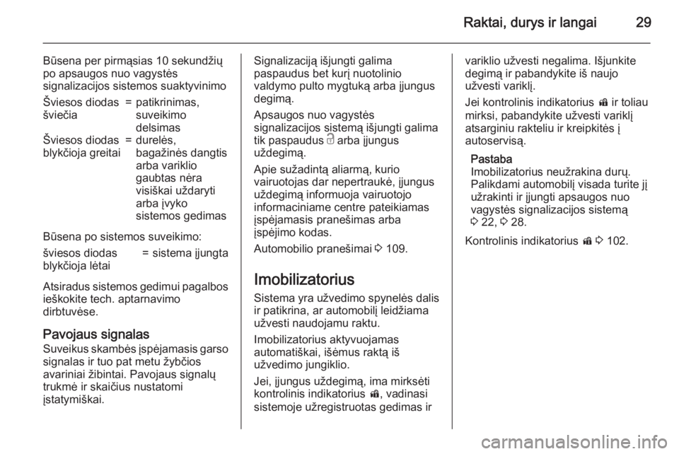 OPEL MERIVA 2015.5  Savininko vadovas (in Lithuanian) Raktai, durys ir langai29
Būsena per pirmąsias 10 sekundžių
po apsaugos nuo vagystės
signalizacijos sistemos suaktyvinimoŠviesos diodas
šviečia=patikrinimas,
suveikimo
delsimasŠviesos diodas
