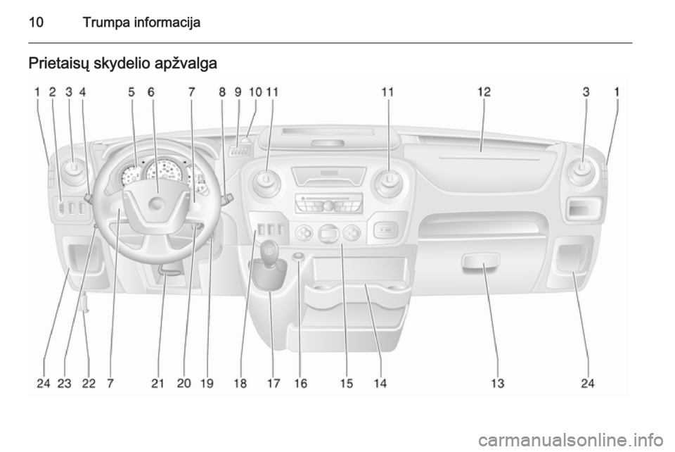 OPEL MOVANO_B 2014  Savininko vadovas (in Lithuanian) 10Trumpa informacijaPrietaisų skydelio apžvalga 