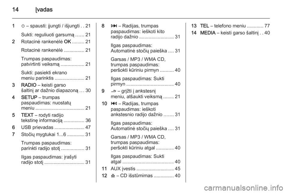 OPEL MOVANO_B 2014.5  Informacijos ir pramogų sistemos vadovas (in Lithuanian) 14Įvadas
1m – spausti: įjungti / išjungti ..21
Sukti: reguliuoti garsumą ......21
2 Rotacinė rankenėlė  OK......... 21
Rotacinė rankenėlė ...............21
Trumpas paspaudimas:
patvirtinti