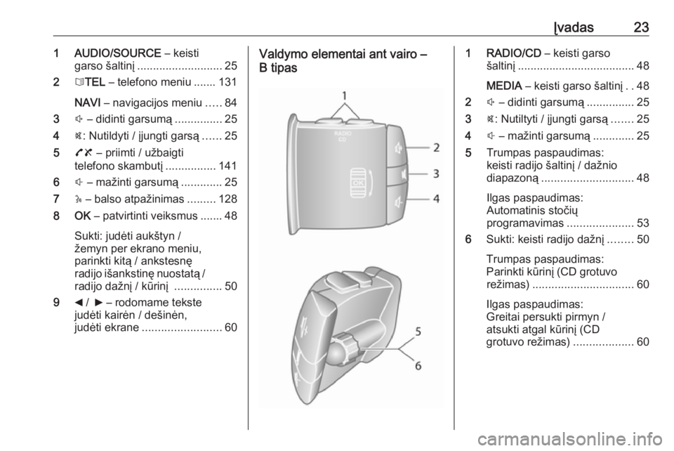 OPEL VIVARO B 2016  Informacijos ir pramogų sistemos vadovas (in Lithuanian) Įvadas231 AUDIO/SOURCE – keisti
garso šaltinį ........................... 25
2 6TEL  – telefono meniu ....... 131
NAVI  – navigacijos meniu .....84
3 ! – didinti garsumą ...............25
