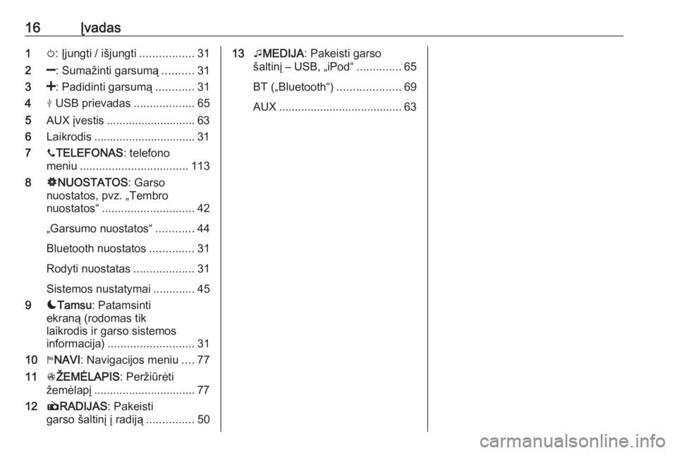 OPEL MOVANO_B 2016.5  Informacijos ir pramogų sistemos vadovas (in Lithuanian) 16Įvadas1m: Įjungti / išjungti .................31
2 ]: Sumažinti garsumą ..........31
3 <: Padidinti garsumą ............31
4 M USB prievadas ...................65
5 AUX įvestis ..............