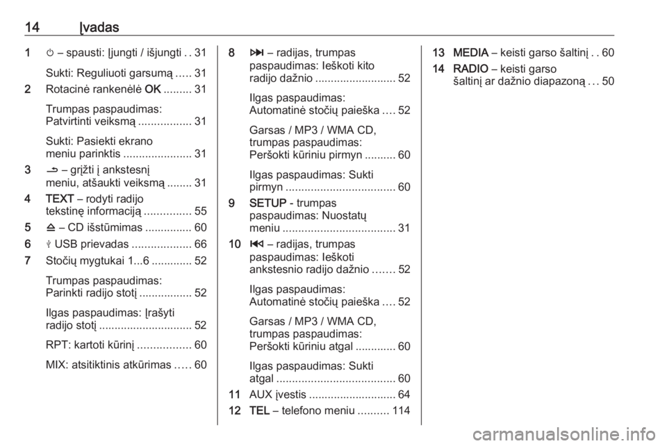 OPEL MOVANO_B 2017.5  Informacijos ir pramogų sistemos vadovas (in Lithuanian) 14Įvadas1m – spausti: Įjungti / išjungti ..31
Sukti: Reguliuoti garsumą .....31
2 Rotacinė rankenėlė  OK......... 31
Trumpas paspaudimas:
Patvirtinti veiksmą .................31
Sukti: Pasie
