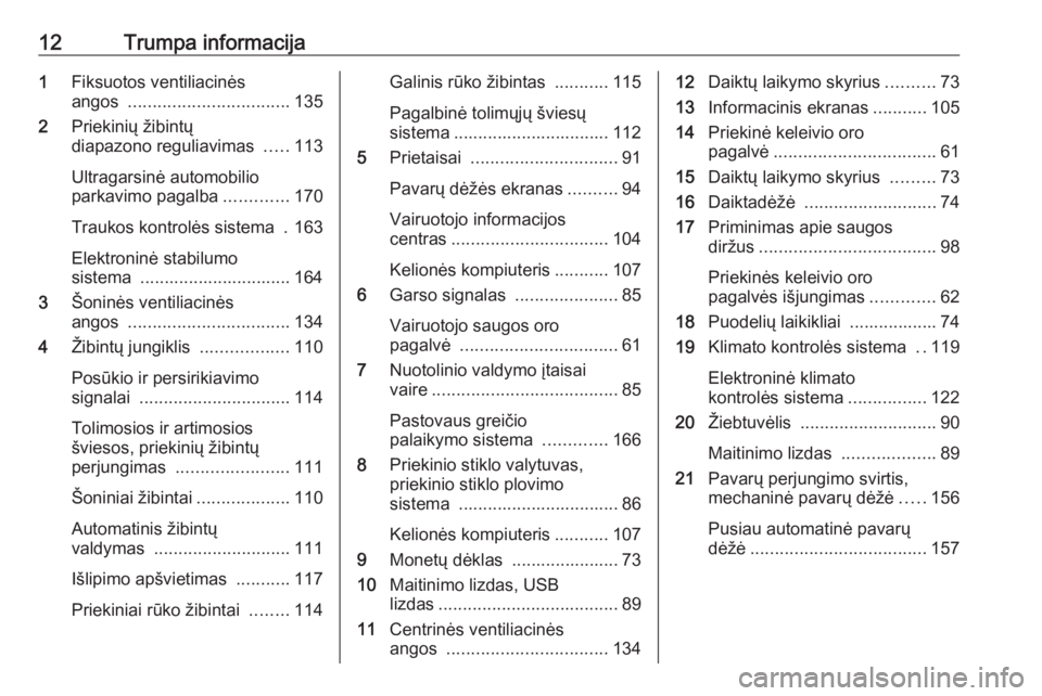 OPEL MOVANO_B 2017.5 Savininko vadovas (in Lithuanian) 12Trumpa informacija1Fiksuotos ventiliacinės
angos ................................. 135
2 Priekinių žibintų
diapazono reguliavimas .....113
Ultragarsinė automobilio
parkavimo pagalba ......... OPEL MOVANO_B 2017.5 Savininko vadovas (in Lithuanian) 12Trumpa informacija1Fiksuotos ventiliacinės
angos ................................. 135
2 Priekinių žibintų
diapazono reguliavimas .....113
Ultragarsinė automobilio
parkavimo pagalba .........