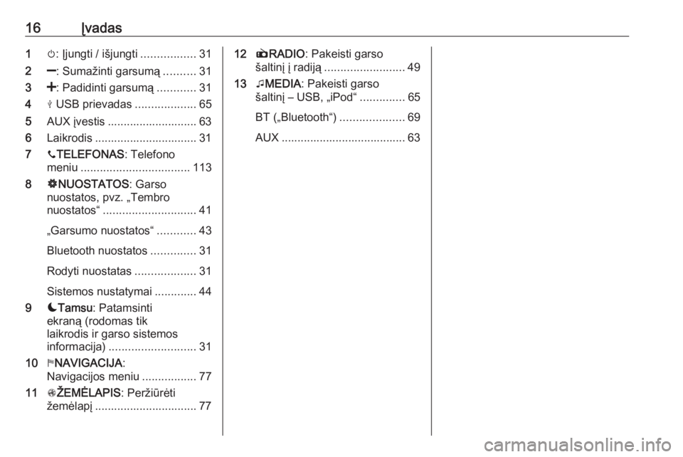 OPEL VIVARO B 2018.5  Informacijos ir pramogų sistemos vadovas (in Lithuanian) 16Įvadas1m: Įjungti / išjungti .................31
2 ]: Sumažinti garsumą ..........31
3 <: Padidinti garsumą ............31
4 M USB prievadas ...................65
5 AUX įvestis ..............