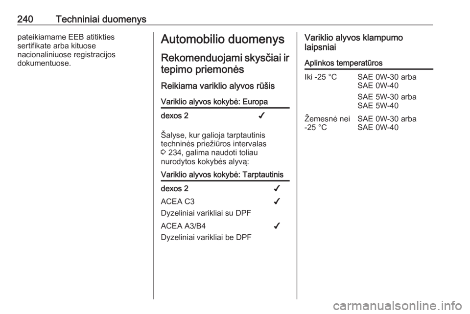 OPEL MOVANO_B 2018.5  Savininko vadovas (in Lithuanian) 240Techniniai duomenyspateikiamame EEB atitikties
sertifikate arba kituose
nacionaliniuose registracijos
dokumentuose.Automobilio duomenys
Rekomenduojami skysčiai ir tepimo priemonės
Reikiama varikl