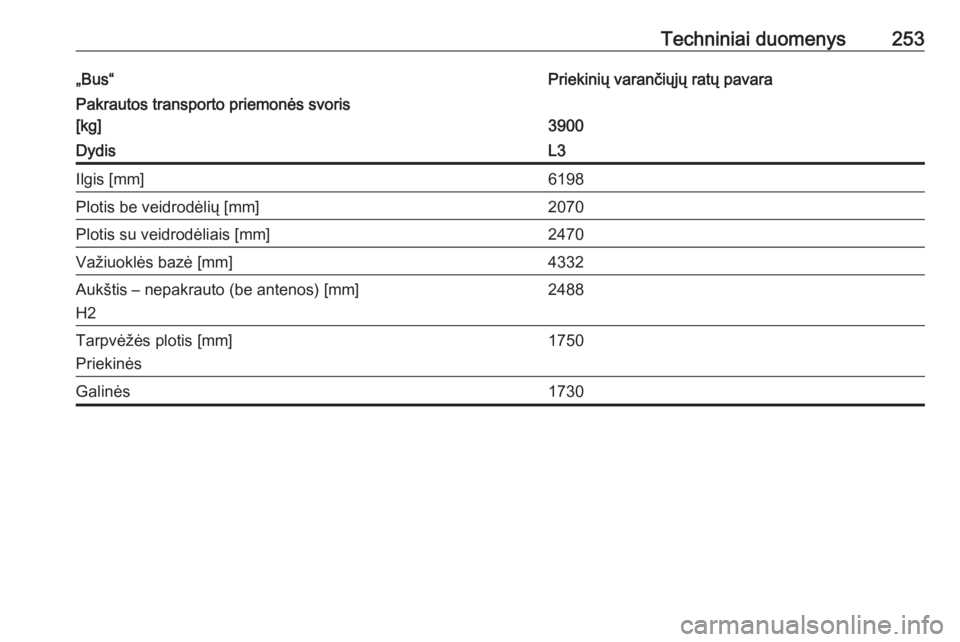 OPEL MOVANO_B 2018.5  Savininko vadovas (in Lithuanian) Techniniai duomenys253„Bus“Priekinių varančiųjų ratų pavaraPakrautos transporto priemonės svoris
[kg]
3900
DydisL3Ilgis [mm]6198Plotis be veidrodėlių [mm]2070Plotis su veidrodėliais [mm]2