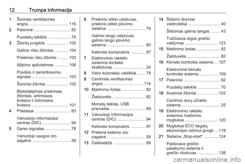 OPEL VIVARO B 2016  Savininko vadovas (in Lithuanian) 12Trumpa informacija1Šoninės ventiliacinės
angos .................................. 116
2 Peleninė ................................ 82
Puodelių laikiklis  ................... 70
3 Žibintų jungi
