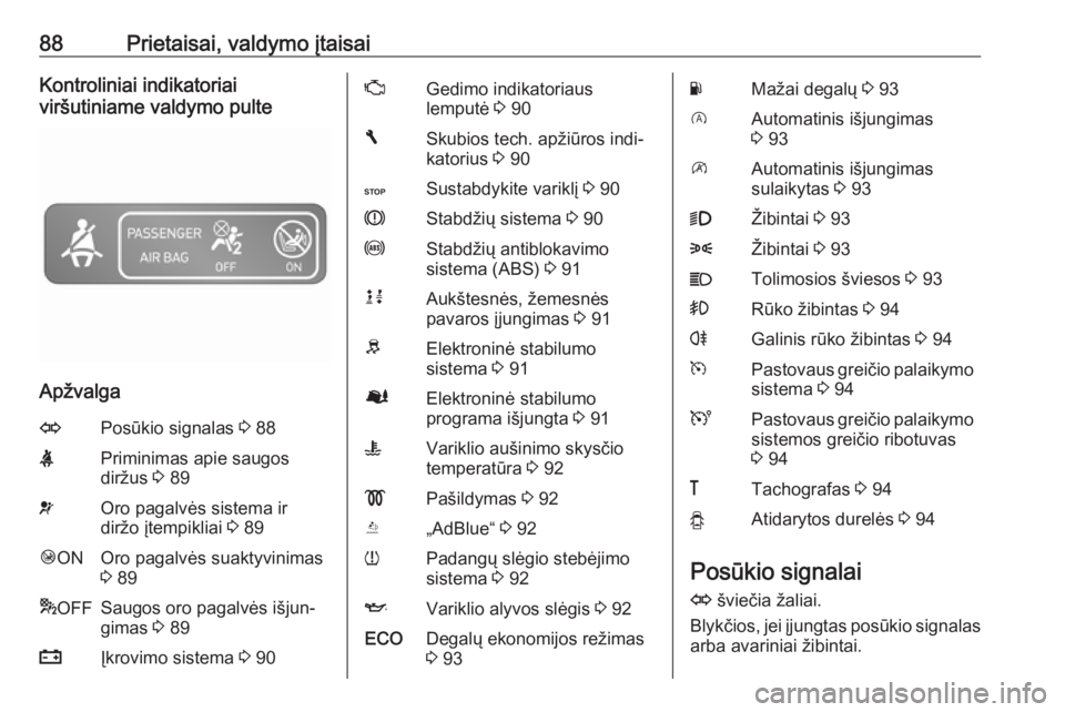 OPEL VIVARO B 2016  Savininko vadovas (in Lithuanian) 88Prietaisai, valdymo įtaisaiKontroliniai indikatoriai
viršutiniame valdymo pulte
Apžvalga
OPosūkio signalas  3 88XPriminimas apie saugos
diržus  3 89vOro pagalvės sistema ir
diržo įtempikliai