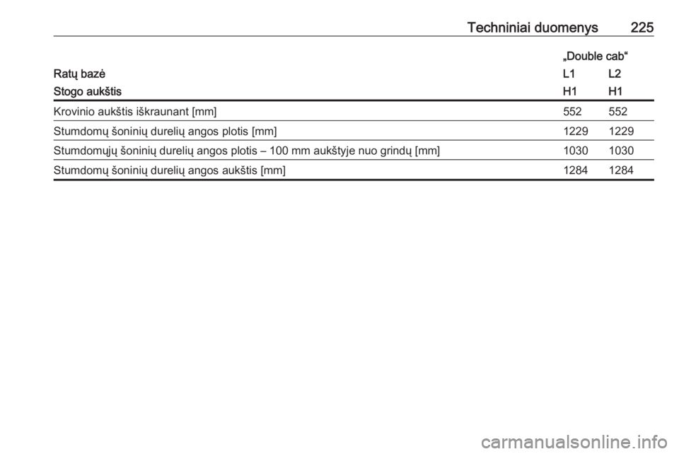 OPEL VIVARO B 2017.5  Savininko vadovas (in Lithuanian) Techniniai duomenys225
Ratų bazė
„Double cab“L1L2Stogo aukštisH1H1Krovinio aukštis iškraunant [mm]552552Stumdomų šoninių durelių angos plotis [mm]12291229Stumdomųjų šoninių durelių a
