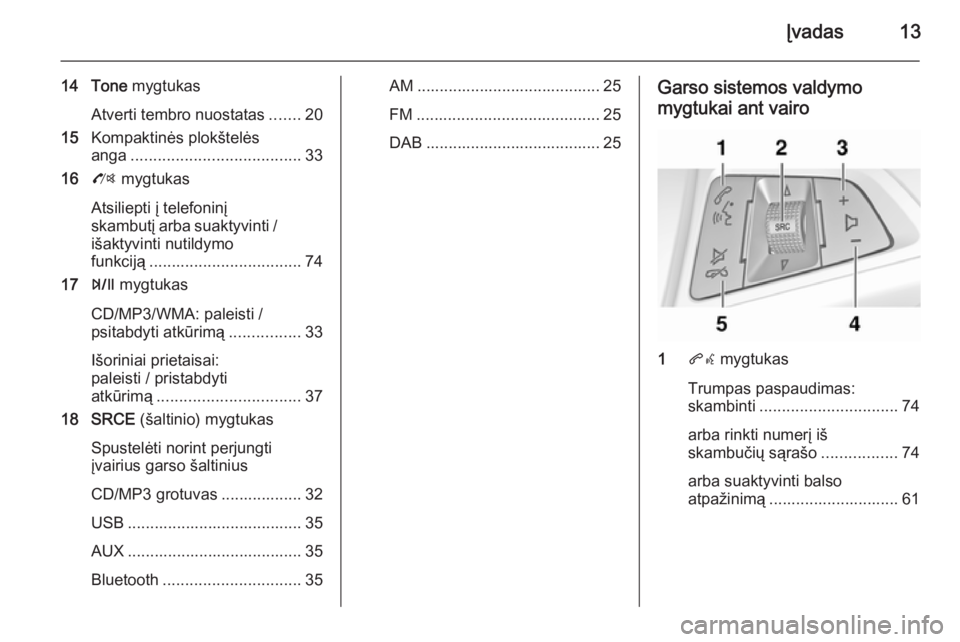 OPEL ZAFIRA C 2015  Informacijos ir pramogų sistemos vadovas (in Lithuanian) Įvadas13
14 Tone mygtukas
Atverti tembro nuostatas .......20
15 Kompaktinės plokštelės
anga ...................................... 33
16 O mygtukas
Atsiliepti į telefoninį
skambutį arba suaktyv