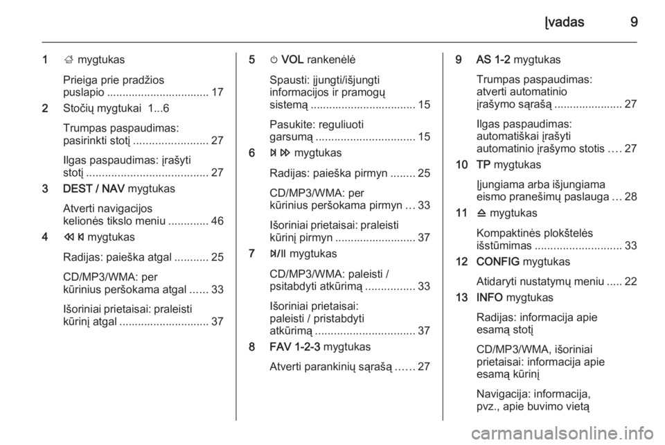 OPEL ZAFIRA C 2015  Informacijos ir pramogų sistemos vadovas (in Lithuanian) Įvadas9
1; mygtukas
Prieiga prie pradžios
puslapio ................................. 17
2 Stočių mygtukai  1...6
Trumpas paspaudimas:
pasirinkti stotį ........................ 27
Ilgas paspaudima