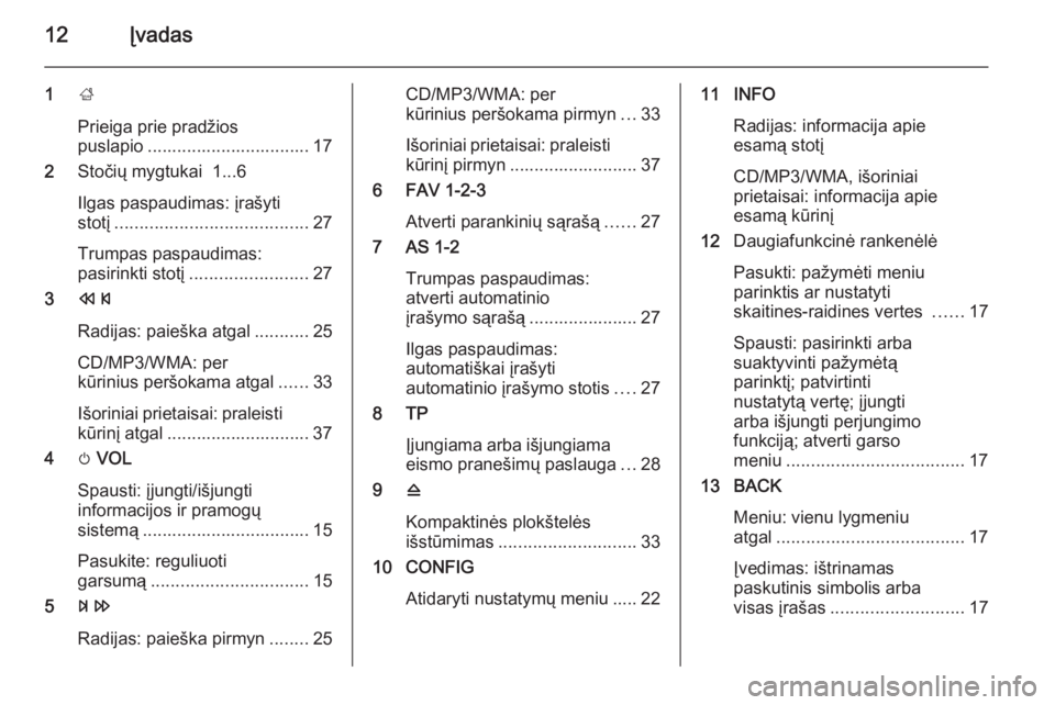 OPEL ZAFIRA C 2015.5  Informacijos ir pramogų sistemos vadovas (in Lithuanian) 12Įvadas
1;
Prieiga prie pradžios
puslapio ................................. 17
2 Stočių mygtukai  1...6
Ilgas paspaudimas: įrašyti
stotį ....................................... 27
Trumpas pasp