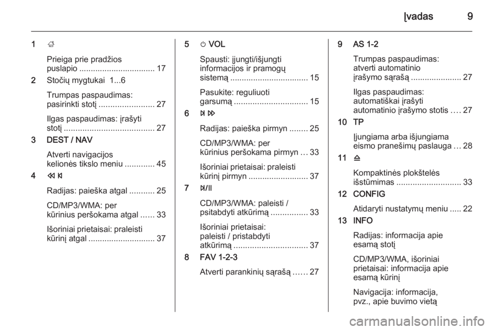 OPEL ZAFIRA C 2015.5  Informacijos ir pramogų sistemos vadovas (in Lithuanian) Įvadas9
1;
Prieiga prie pradžios
puslapio ................................. 17
2 Stočių mygtukai  1...6
Trumpas paspaudimas:
pasirinkti stotį ........................ 27
Ilgas paspaudimas: įraš