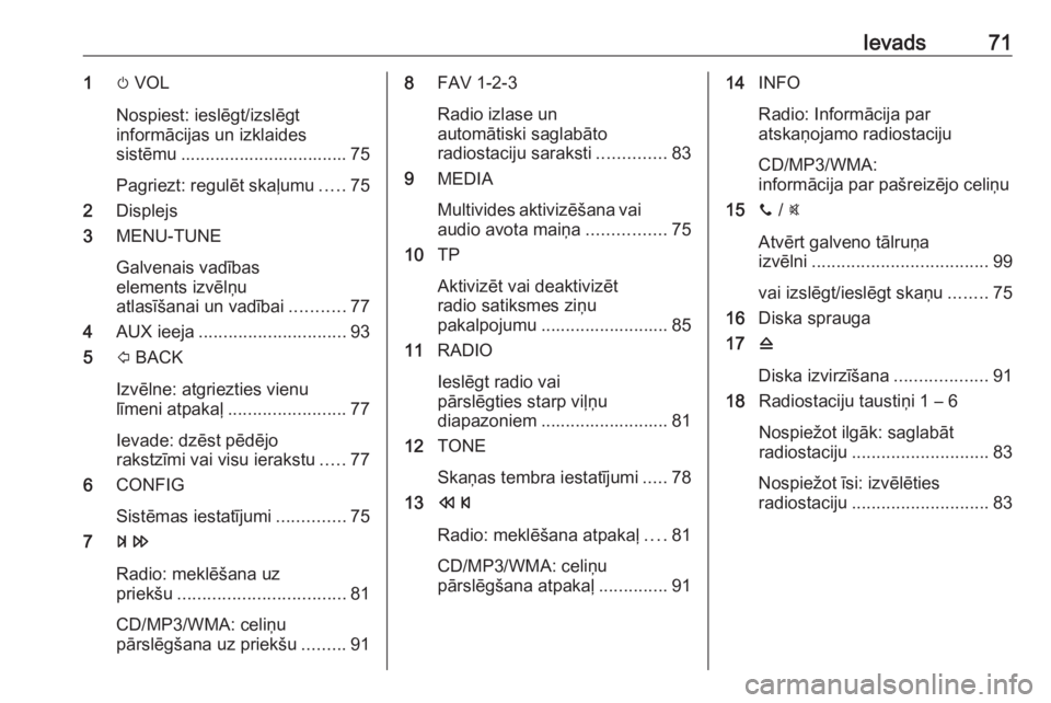 OPEL ADAM 2018  Informācijas un izklaides sistēmas rokasgrāmata (in Latvian) Ievads711m VOL
Nospiest: ieslēgt/izslēgt
informācijas un izklaides
sistēmu .................................. 75
Pagriezt: regulēt skaļumu .....75
2 Displejs
3 MENU-TUNE
Galvenais vadības
eleme