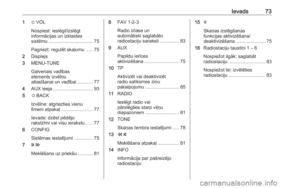 OPEL ADAM 2018  Informācijas un izklaides sistēmas rokasgrāmata (in Latvian) Ievads731m VOL
Nospiest: ieslēgt/izslēgt
informācijas un izklaides
sistēmu .................................. 75
Pagriezt: regulēt skaļumu .....75
2 Displejs
3 MENU-TUNE
Galvenais vadības
eleme