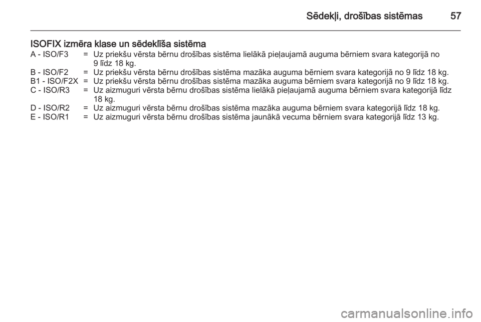 OPEL ANTARA 2014.5  Īpašnieka rokasgrāmata (in Latvian) Sēdekļi, drošības sistēmas57
ISOFIX izmēra klase un sēdeklīša sistēmaA - ISO/F3=Uz priekšu vērsta bērnu drošības sistēma lielākā pieļaujamā auguma bērniem svara kategorijā no9 l�