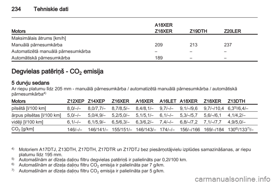 OPEL ASTRA H 2011 Īpašnieka rokasgrāmata (in Latvian) OPEL ASTRA H 2011 Īpašnieka rokasgrāmata (in Latvian)