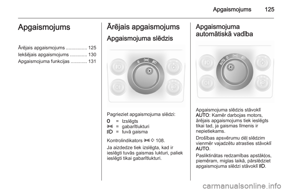 OPEL ASTRA H 2014 Īpašnieka rokasgrāmata (in Latvian) Apgaismojums125ApgaismojumsĀrējais apgaismojums ................ 125
Iekšējais apgaismojums ............. 130
Apgaismojuma funkcijas ............131Ārējais apgaismojums
Apgaismojuma slēdzis
Pag OPEL ASTRA H 2014 Īpašnieka rokasgrāmata (in Latvian) Apgaismojums125ApgaismojumsĀrējais apgaismojums ................ 125
Iekšējais apgaismojums ............. 130
Apgaismojuma funkcijas ............131Ārējais apgaismojums
Apgaismojuma slēdzis
Pag