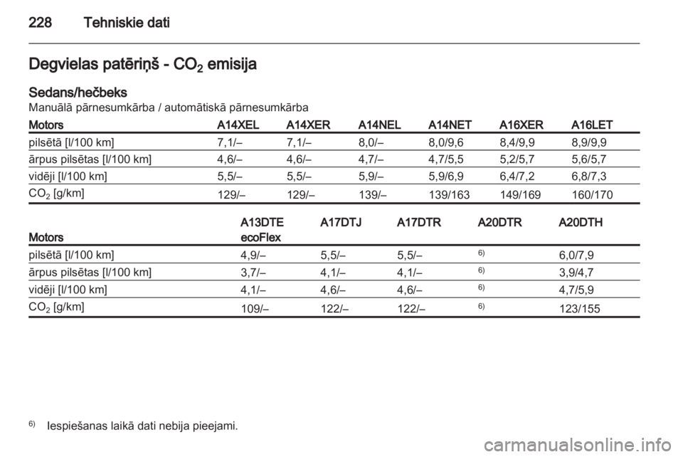 OPEL ASTRA J 2011  Īpašnieka rokasgrāmata (in Latvian) 