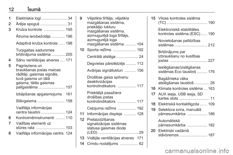 OPEL ASTRA J 2016 Īpašnieka rokasgrāmata (in Latvian) 12Īsumā1Elektriskie logi ....................... 34
2 Ārējie spoguļi ........................ 31
3 Kruīza kontrole ...................195
Ātruma ierobežotājs ............196
Adaptīvā kruī OPEL ASTRA J 2016 Īpašnieka rokasgrāmata (in Latvian) 12Īsumā1Elektriskie logi ....................... 34
2 Ārējie spoguļi ........................ 31
3 Kruīza kontrole ...................195
Ātruma ierobežotājs ............196
Adaptīvā kruī