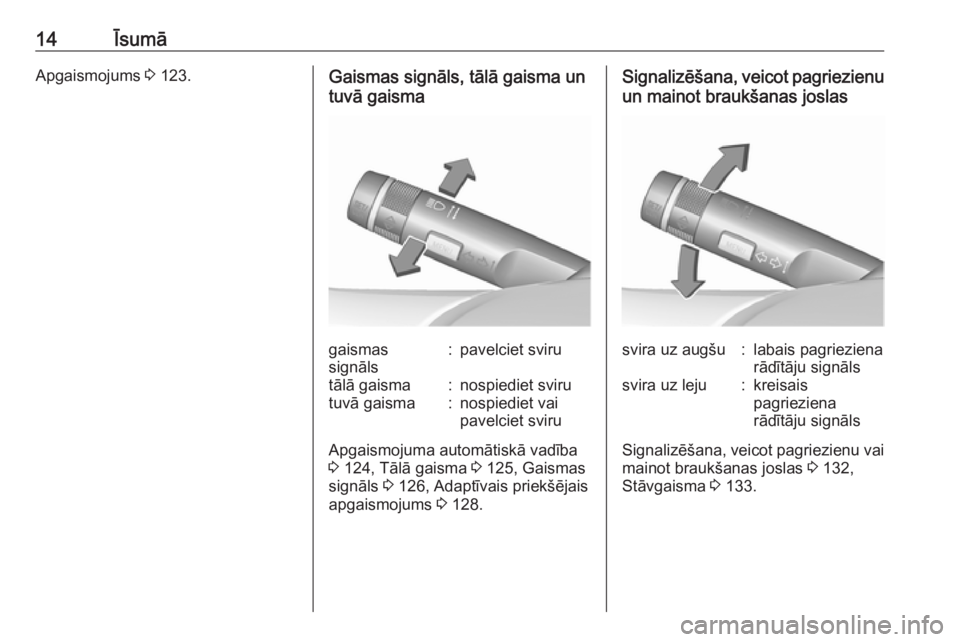 OPEL ASTRA J 2018  Īpašnieka rokasgrāmata (in Latvian) 14ĪsumāApgaismojums 3 123.Gaismas signāls, tālā gaisma un
tuvā gaismagaismas
signāls:pavelciet svirutālā gaisma:nospiediet svirutuvā gaisma:nospiediet vai
pavelciet sviru
Apgaismojuma autom�
