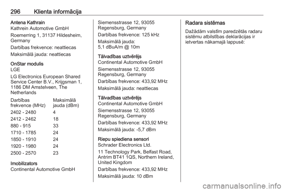 OPEL ASTRA J 2018  Īpašnieka rokasgrāmata (in Latvian) 296Klienta informācijaAntena Kathrain
Kathrein Automotive GmbH
Roemerring 1, 31137 Hildesheim, Germany
Darbības frekvence: neattiecas
Maksimālā jauda: neattiecas
OnStar modulis
LGE
LG Electronics 