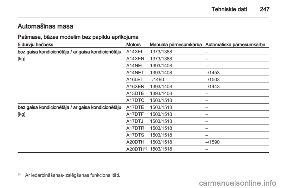 OPEL ASTRA J HB5 & ST 2012 Īpašnieka rokasgrāmata (in Latvian) OPEL ASTRA J HB5 & ST 2012 Īpašnieka rokasgrāmata (in Latvian)
