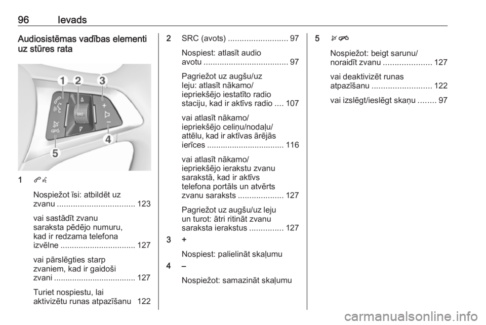 OPEL ASTRA K 2016.5 Informācijas un izklaides sistēmas rokasgrāmata (in Latvian) 96IevadsAudiosistēmas vadības elementi
uz stūres rata
1 qw
Nospiežot īsi: atbildēt uz
zvanu .................................. 123
vai sastādīt zvanu
saraksta pēdējo numuru,
kad ir redzama t OPEL ASTRA K 2016.5 Informācijas un izklaides sistēmas rokasgrāmata (in Latvian) 96IevadsAudiosistēmas vadības elementi
uz stūres rata
1 qw
Nospiežot īsi: atbildēt uz
zvanu .................................. 123
vai sastādīt zvanu
saraksta pēdējo numuru,
kad ir redzama t