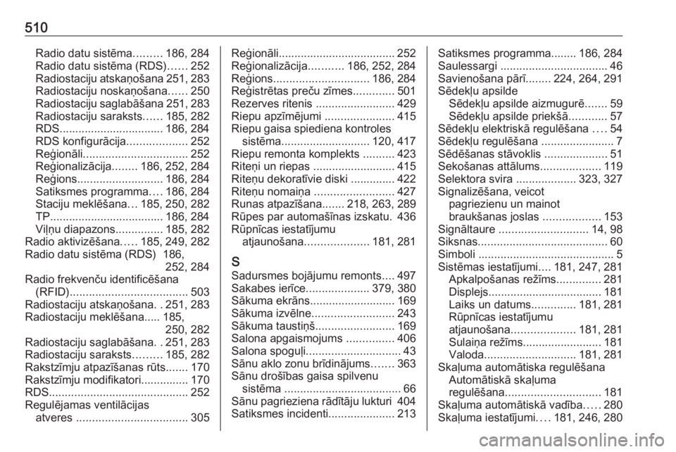 OPEL ASTRA K 2017.5  Īpašnieka rokasgrāmata (in Latvian) 510Radio datu sistēma.........186, 284
Radio datu sistēma (RDS) ......252
Radiostaciju atskaņošana 251, 283
Radiostaciju noskaņošana ......250
Radiostaciju saglabāšana 251, 283
Radiostaciju sa