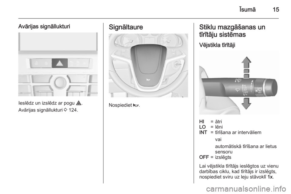 OPEL CASCADA 2015.5 Īpašnieka rokasgrāmata (in Latvian) Īsumā15
Avārijas signāllukturi
Ieslēdz un izslēdz ar pogu ¨.
Avārijas signāllukturi 3 124.
Signāltaure
Nospiediet j.
Stiklu mazgāšanas un
tīrītāju sistēmas
Vējstikla tīrītājiHI= OPEL CASCADA 2015.5 Īpašnieka rokasgrāmata (in Latvian) Īsumā15
Avārijas signāllukturi
Ieslēdz un izslēdz ar pogu ¨.
Avārijas signāllukturi 3 124.
Signāltaure
Nospiediet j.
Stiklu mazgāšanas un
tīrītāju sistēmas
Vējstikla tīrītājiHI=